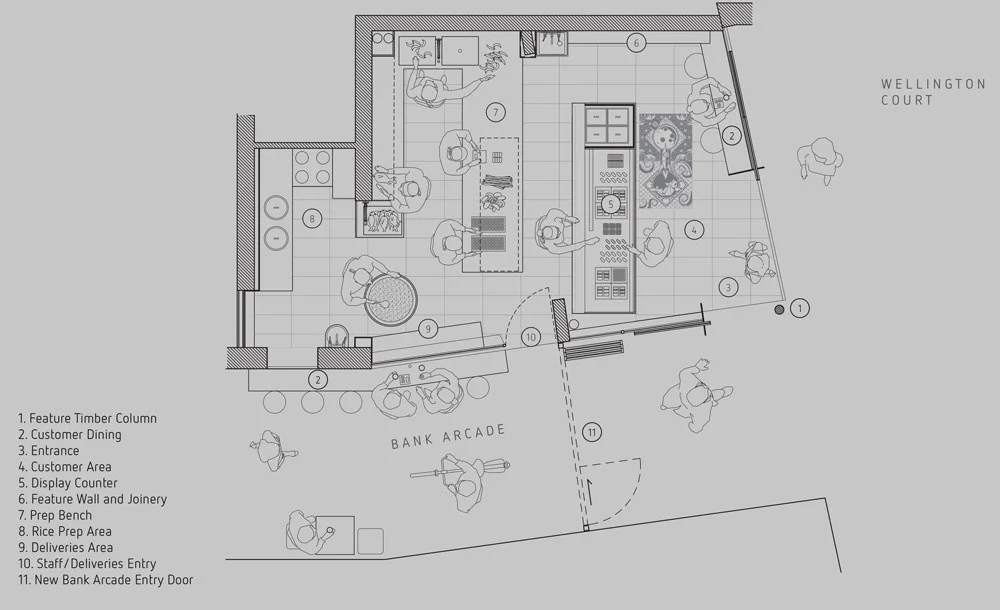 SUSH-Plan.jpg