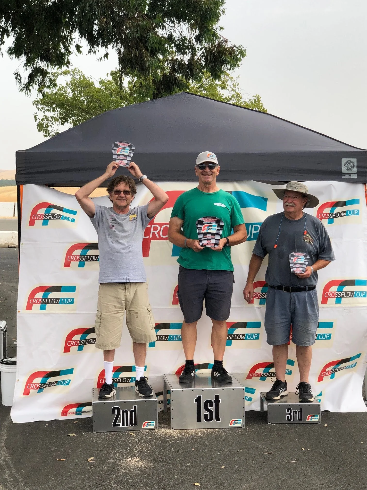 Results and News — A Historic Formula Ford ChampionshipA Historic ...