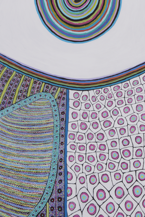 "Chicken, Bees, Corn"