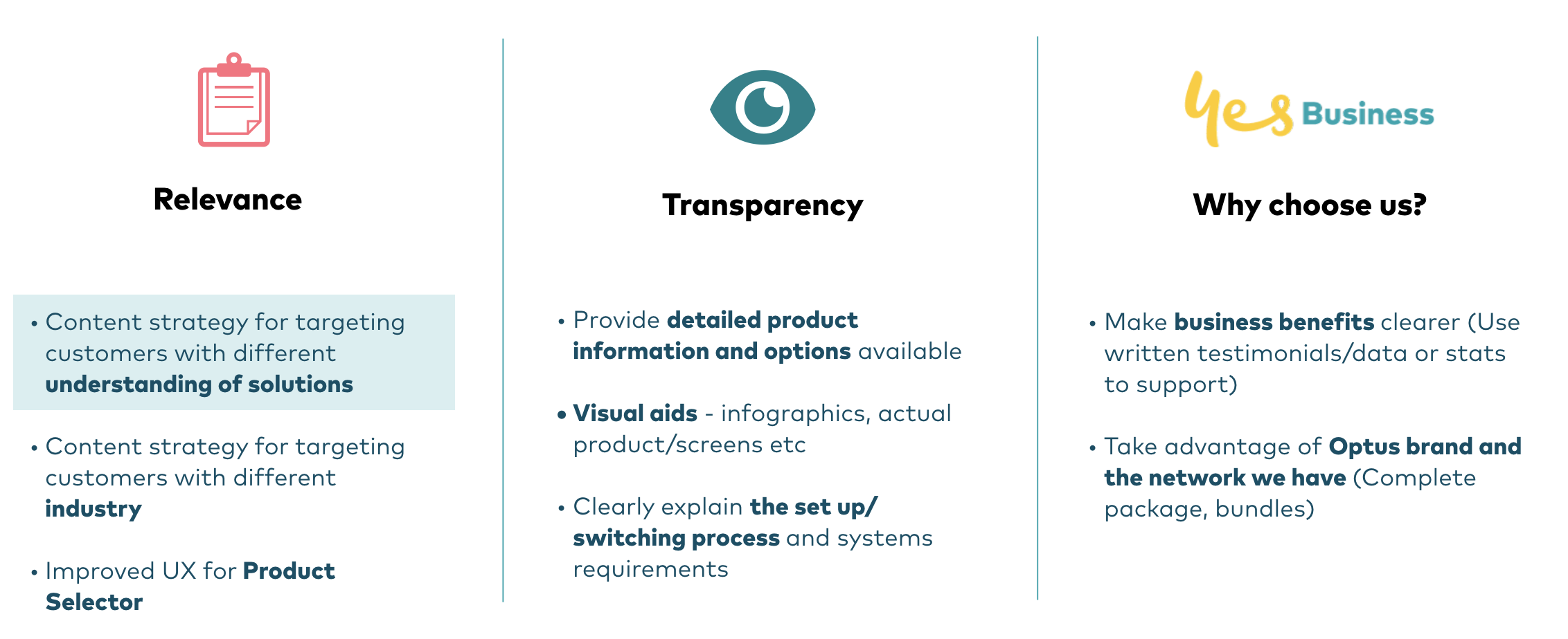 Content strategy