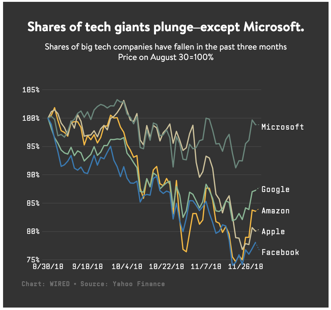 Screen Shot 2019-01-29 at 9.30.56 PM.png