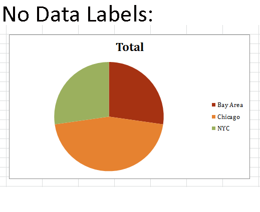 DataLabels1.png