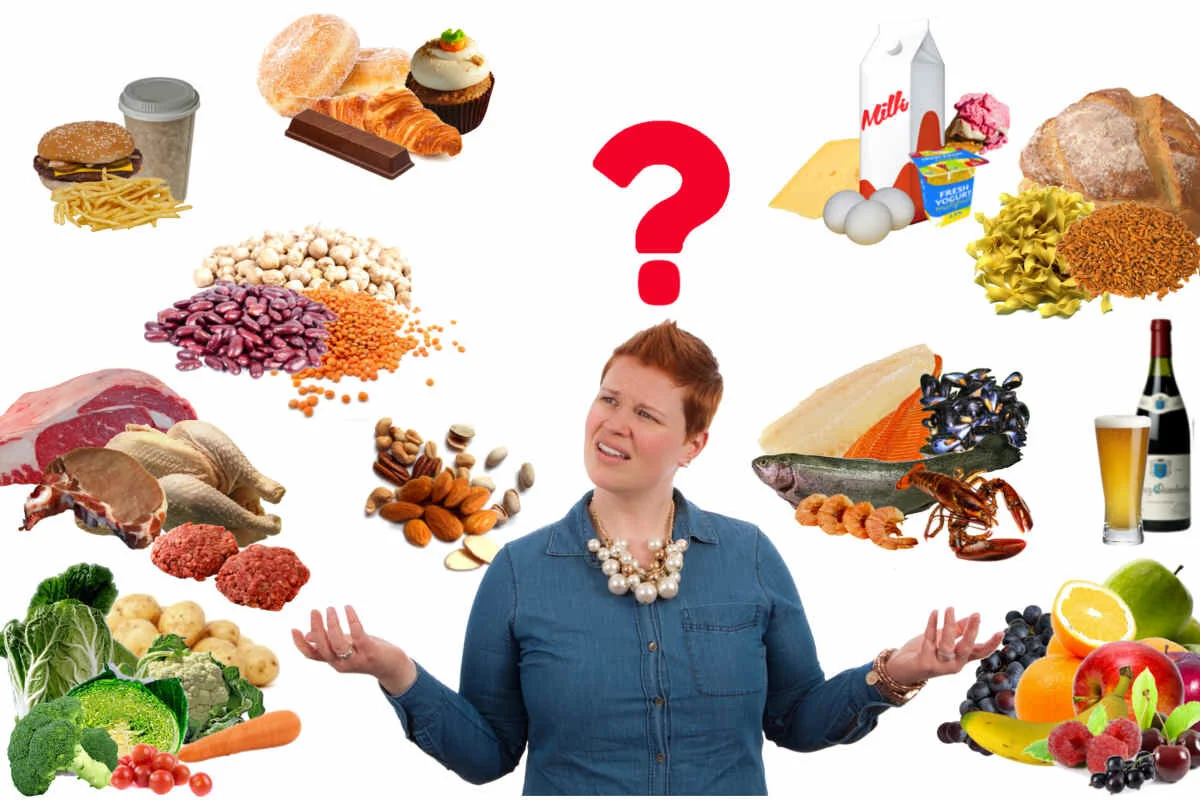 How To Find A Healthy Diet Asken Diet