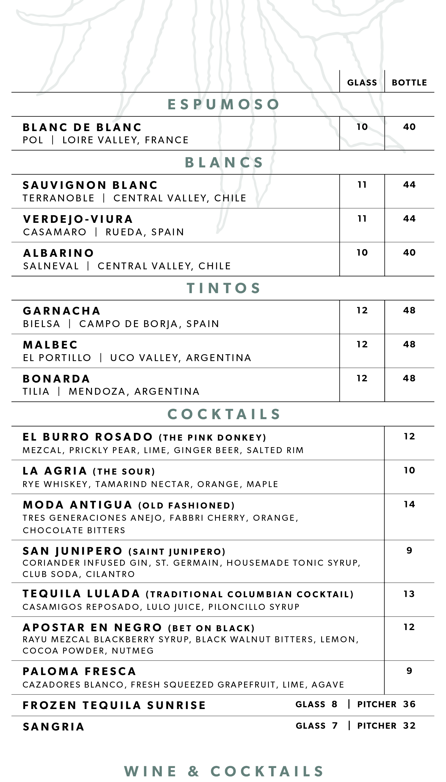 Dos_DrinkMenu_WEB2.jpg