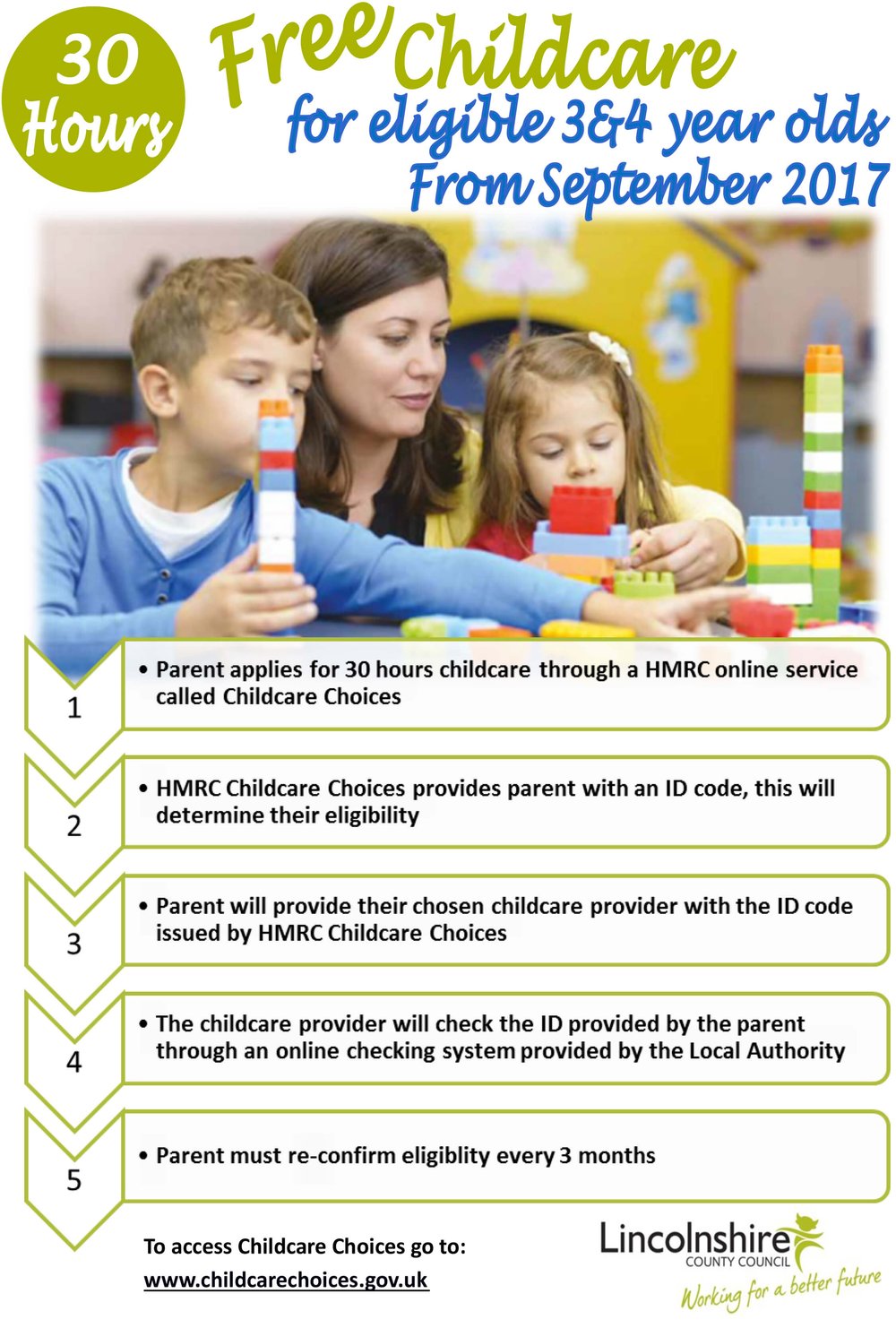 Funded Childcare — The Ark Nursery