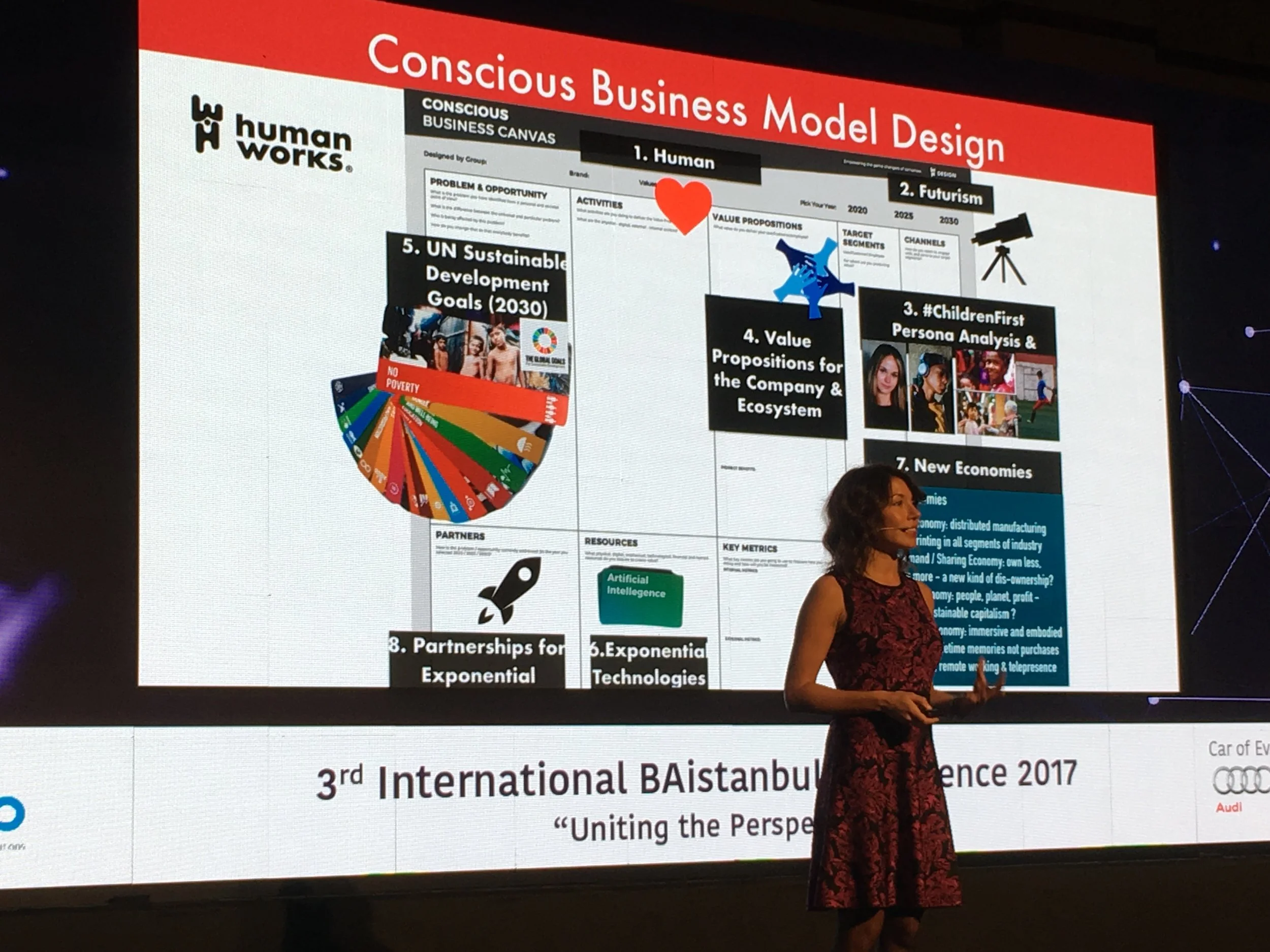 Conscious Business Model Design & Innovation Master Course by Human Works Design