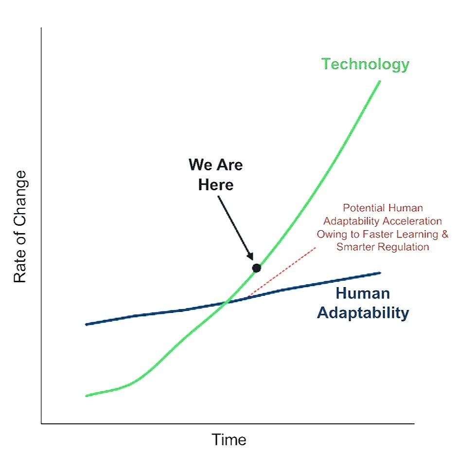 Internet Trends Report 2019