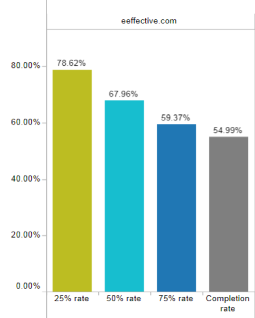bar chart.png