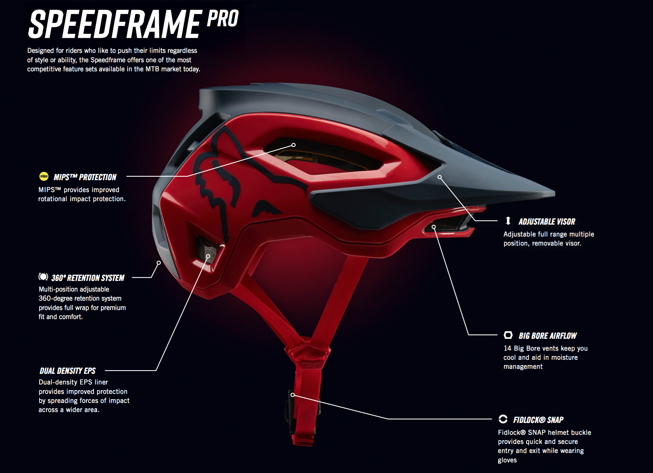 Fox Racing Introduces All-New Trail Helmet