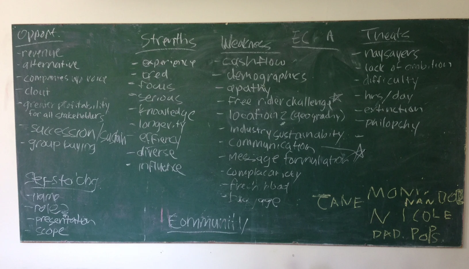 Our Transition
