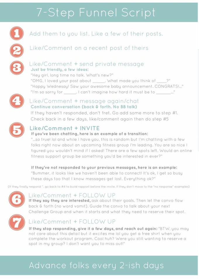 Funnel Script.png