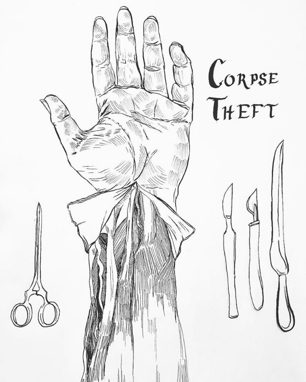 Corpse Theft and the Resurrection Men