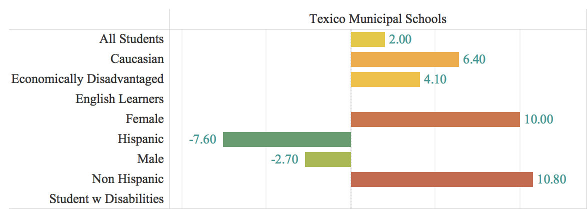 Texico.png