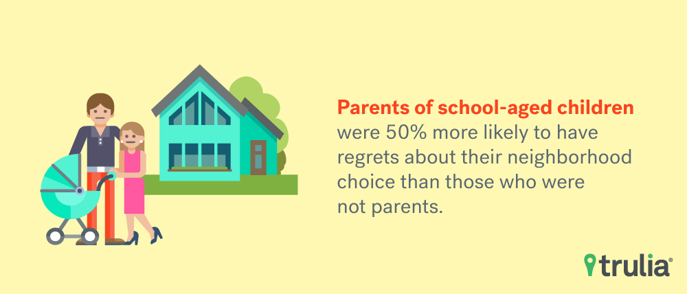 New Mexico 2015-17 PARCC Results in Math and ELA Source: New Mexico Public Education Department