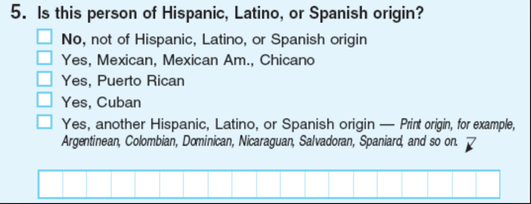 Source: U.S. Census Survey
