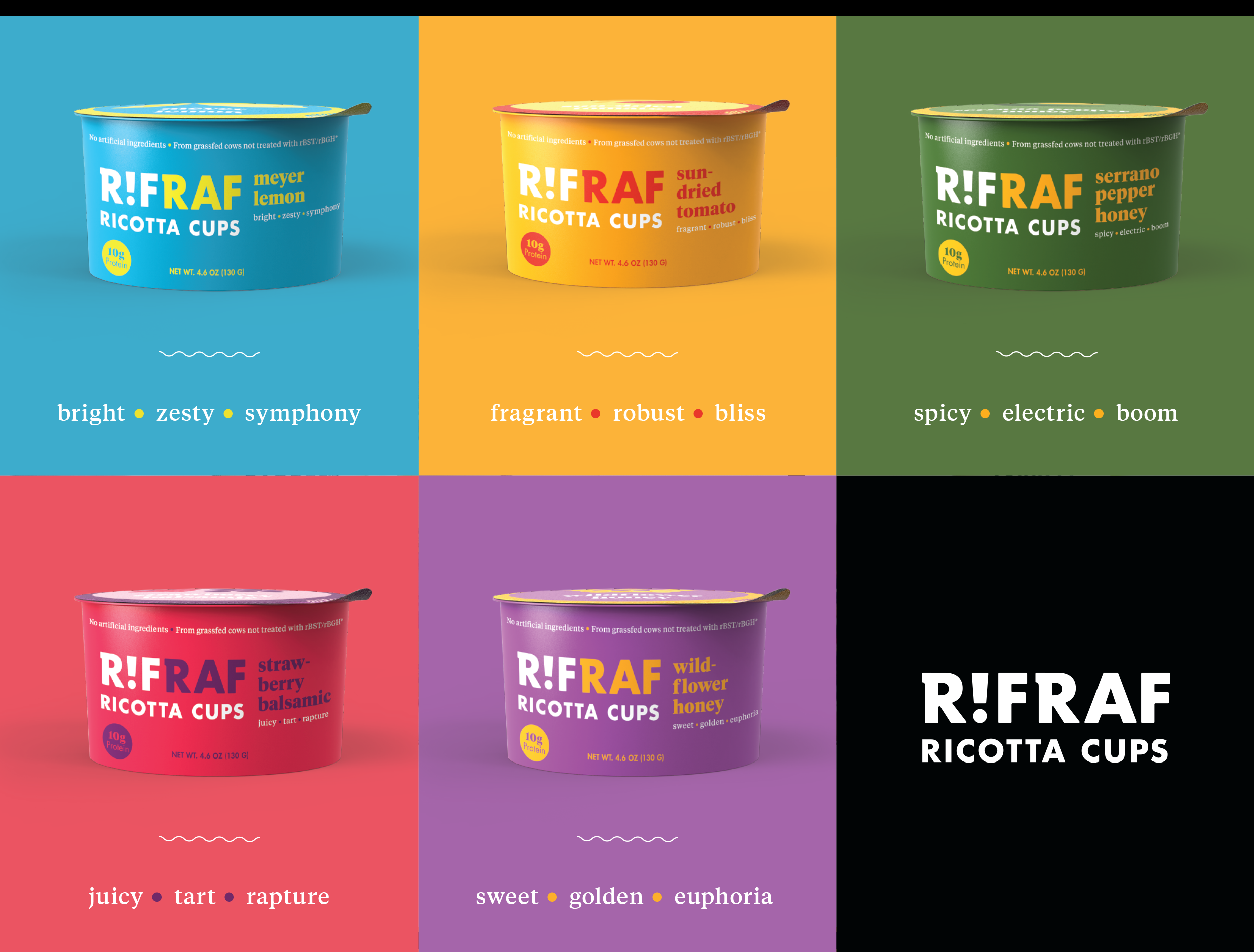 RR-Flavors.png