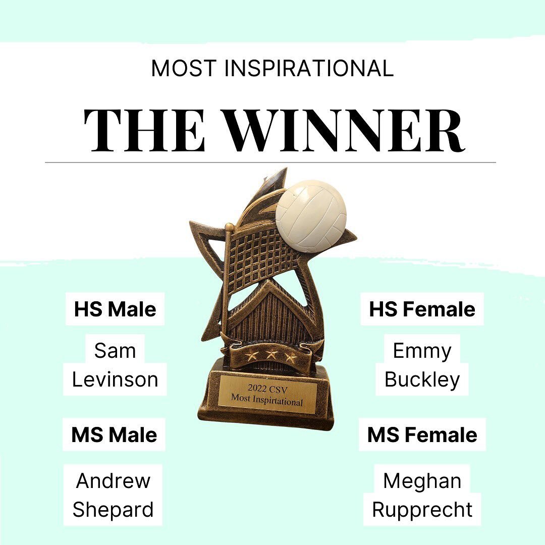 Announcing our 2022 Award Winners!🏆🏅 The next award is &hellip;. Most Inspirational of the Year! Congrats to all of our winners!🤩 (don&rsquo;t forget to DM us to get your award!)