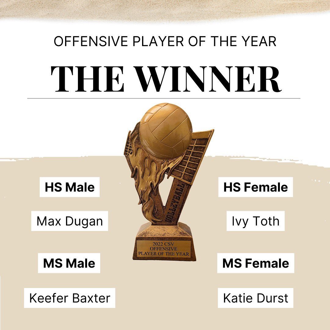 Announcing our 2022 Award Winners!🏆🏅 The final award is &hellip;. Offensive Player of the Year! Congrats to all of our winners!🤩 (don&rsquo;t forget to DM us to get your award!)