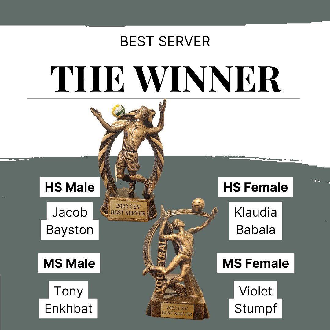 Announcing our 2022 Award Winners!🏆🏅 Now announcing &hellip;. Best Server of the Year! Congrats to all of our winners!🤩 (don&rsquo;t forget to DM us to get your award!)