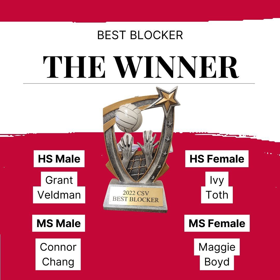 Announcing our 2022 Award Winners!🏆🏅 Next up &hellip;. Best Blocker of the Year! Congrats to all of our winners!🤩 (don&rsquo;t forget to DM us to get your award!)