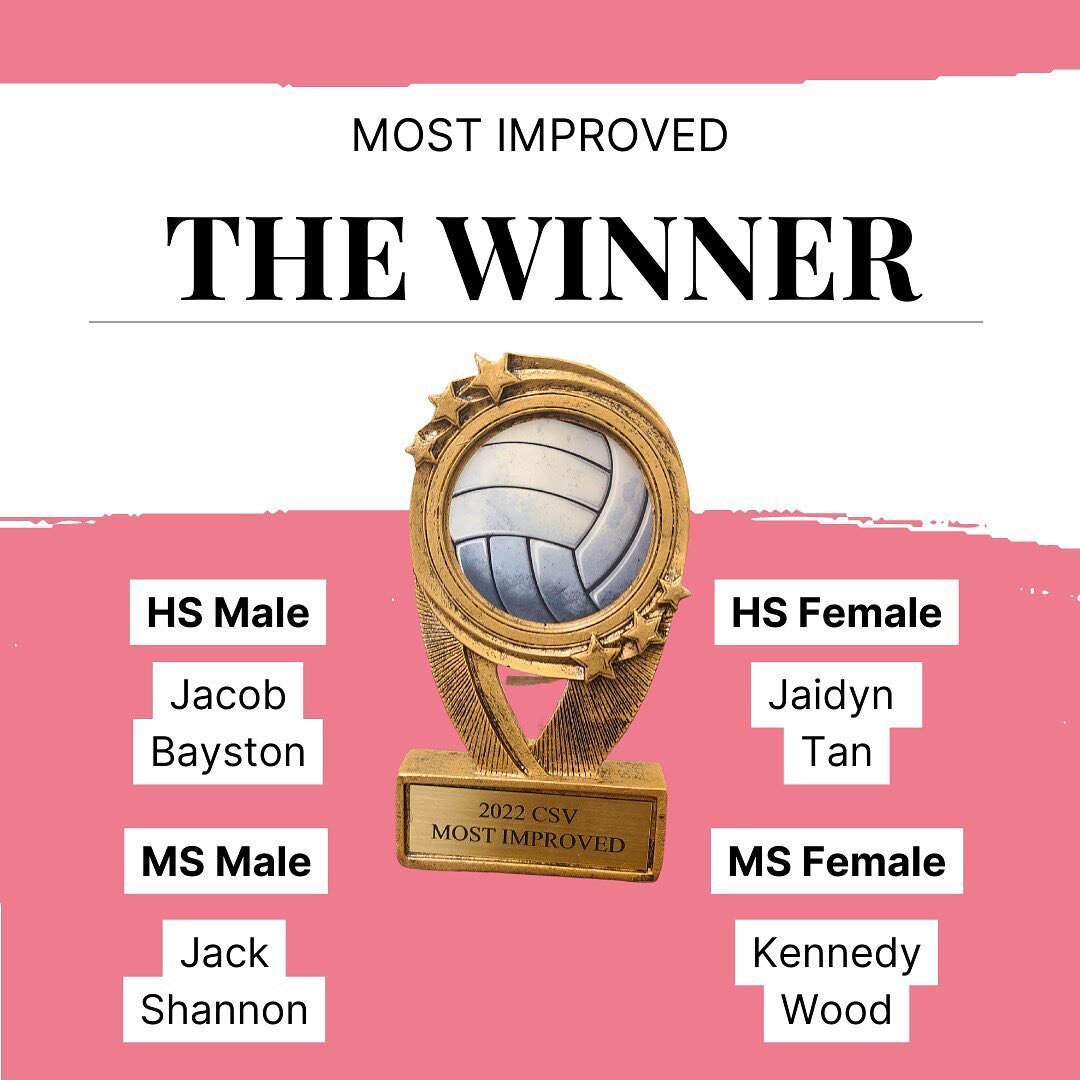 Announcing our 2022 Award Winners!🏆🏅 We&rsquo;re excited to reveal &hellip;. Most Improved of the Year! Congrats to all of our winners!🤩 (don&rsquo;t forget to DM us to get your award!)