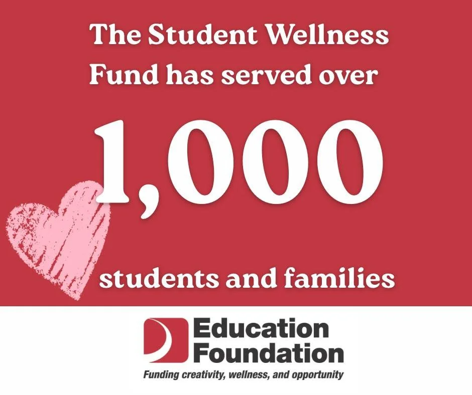 Student wellness 1K.jpg