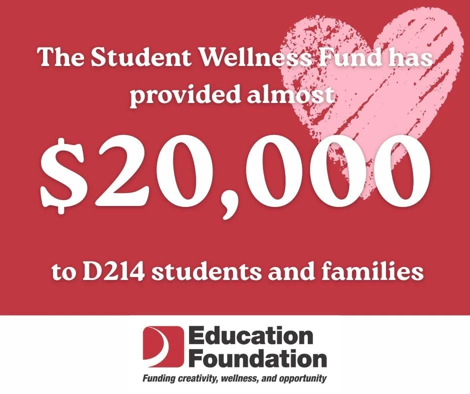 Student wellness 20K.jpg
