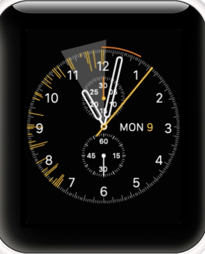 During the monitoring period between 12pm - 1pm, time stops when the mind wanders .