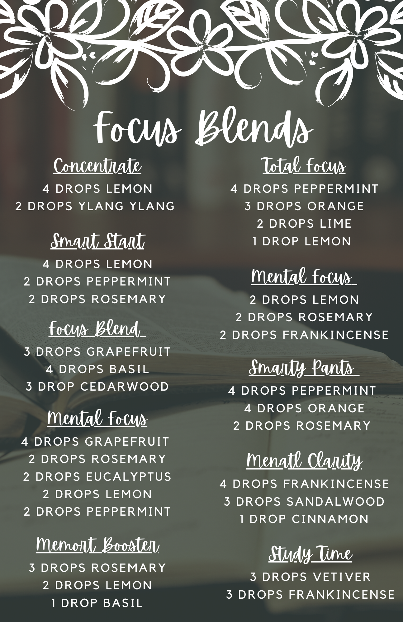 Love essential oils?  So do we!  Pn one or all of these 10 different essential oil recipe images - there is one for all of your needs!