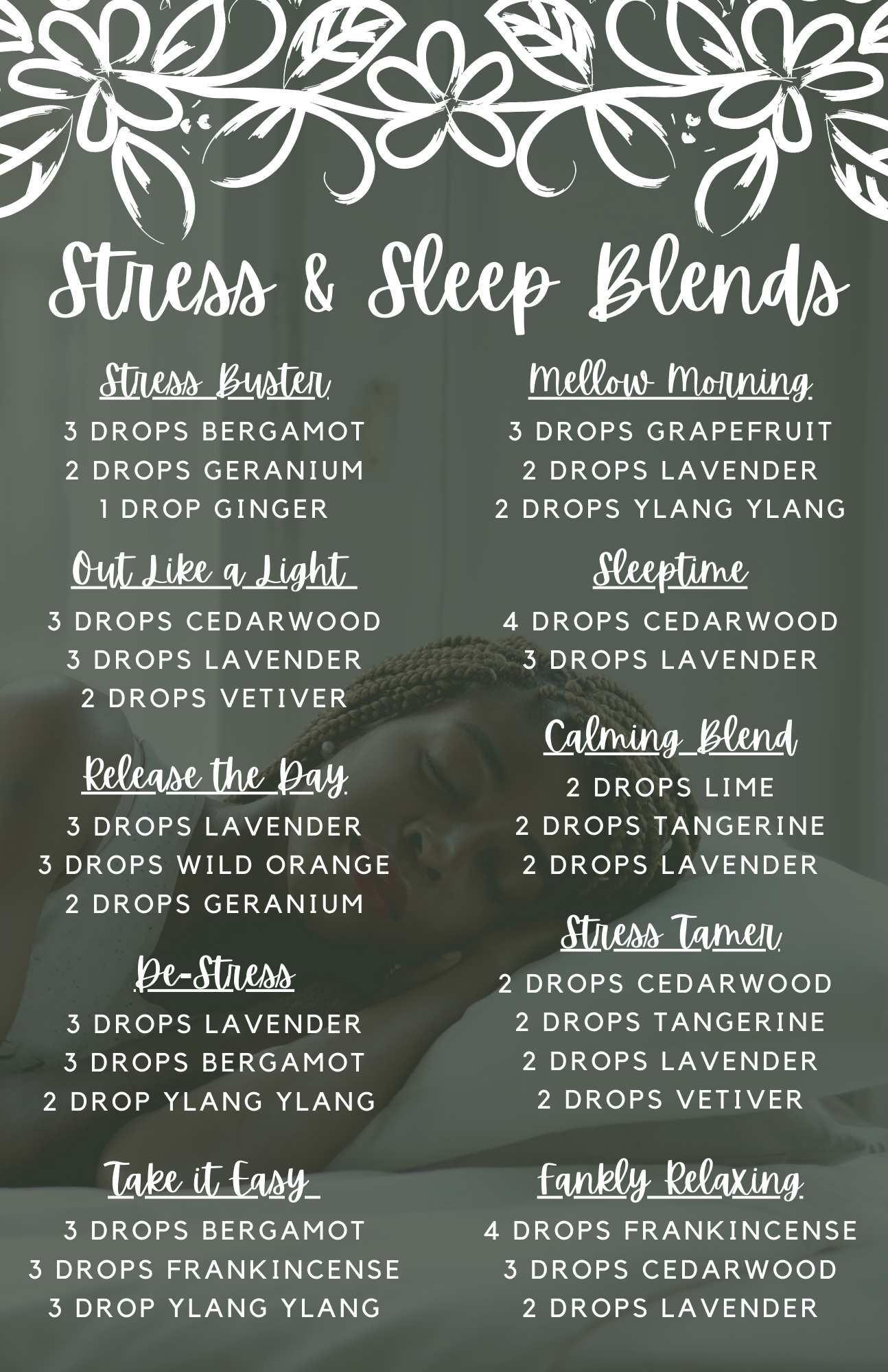 Love essential oils?  So do we!  Pn one or all of these 10 different essential oil recipe images - there is one for all of your needs!