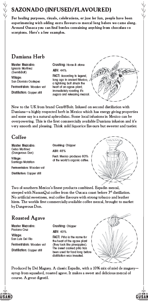 Tasting flight menu May 17th - 19th (Flight 4)
