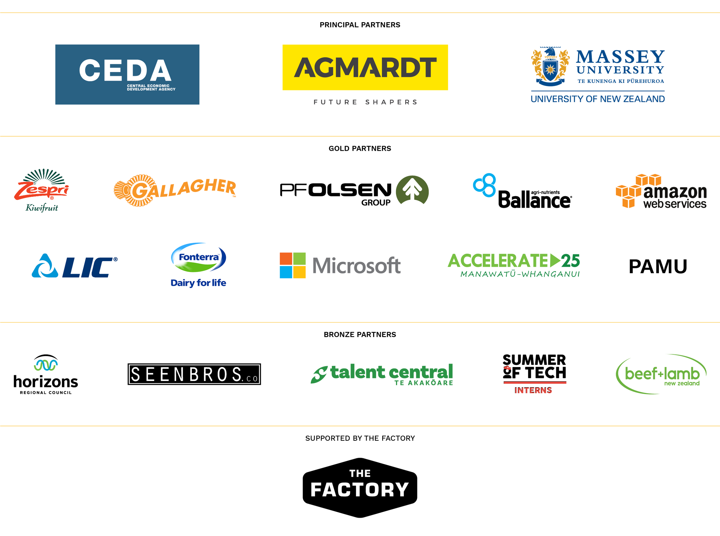 AgTech Hakathon Partner Logos V2.png