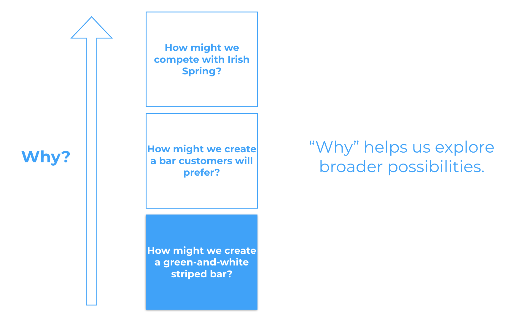 Screen Shot 2019-05-26 at 6.04.44 PM.png