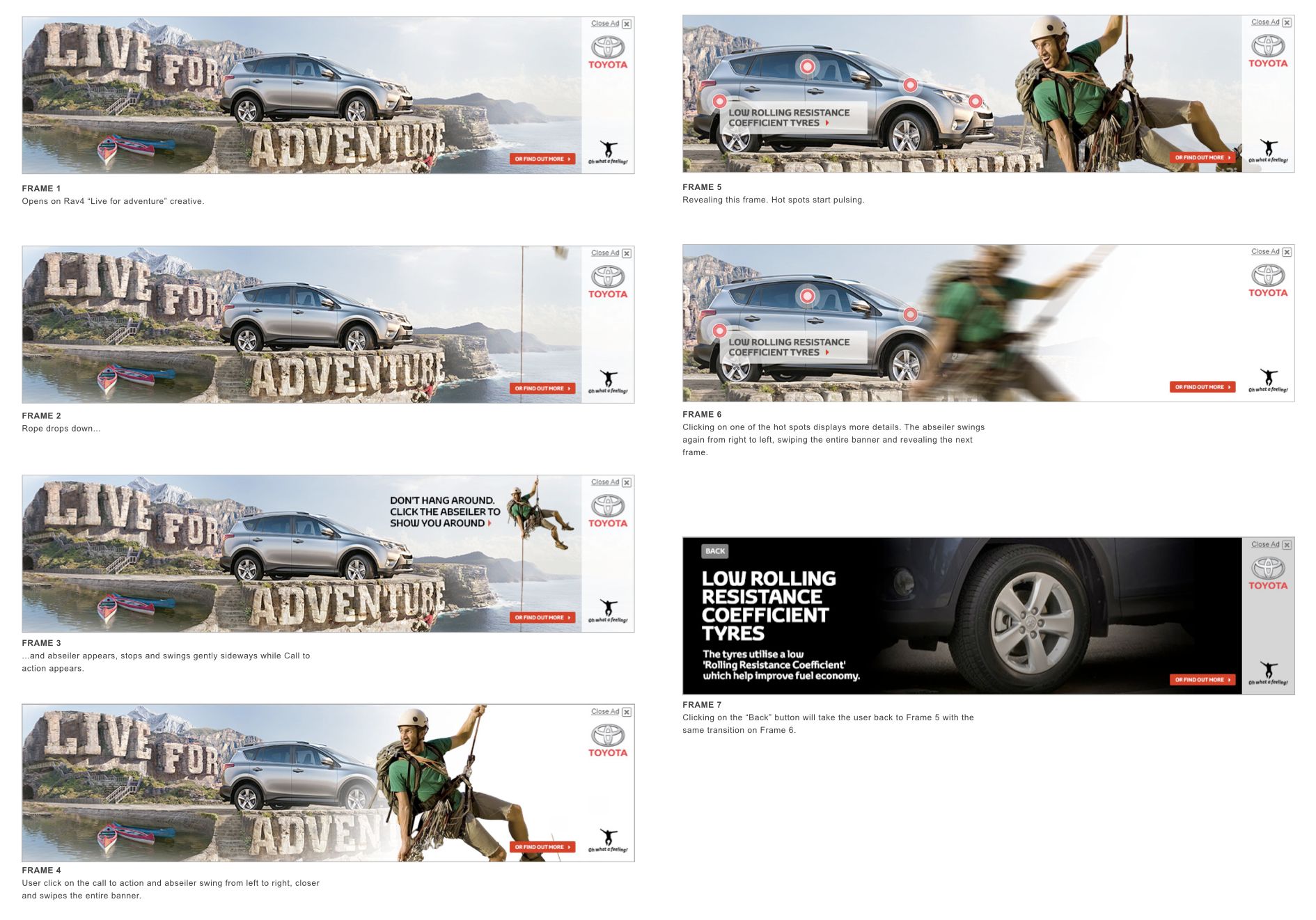 Youtube Masthead campaign for Toyota's RAV4. 