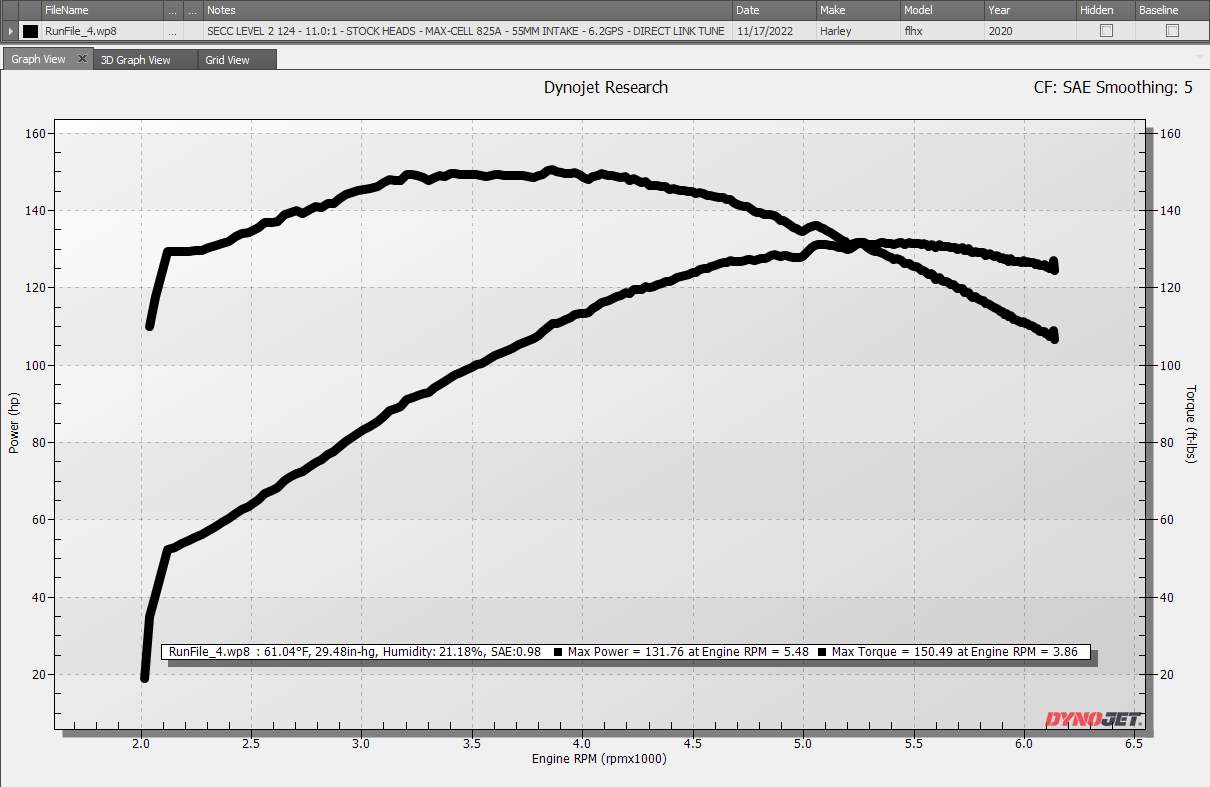 SECC M8 124 - STOCK HEADS - 825A - KHROMEWORKS.PNG