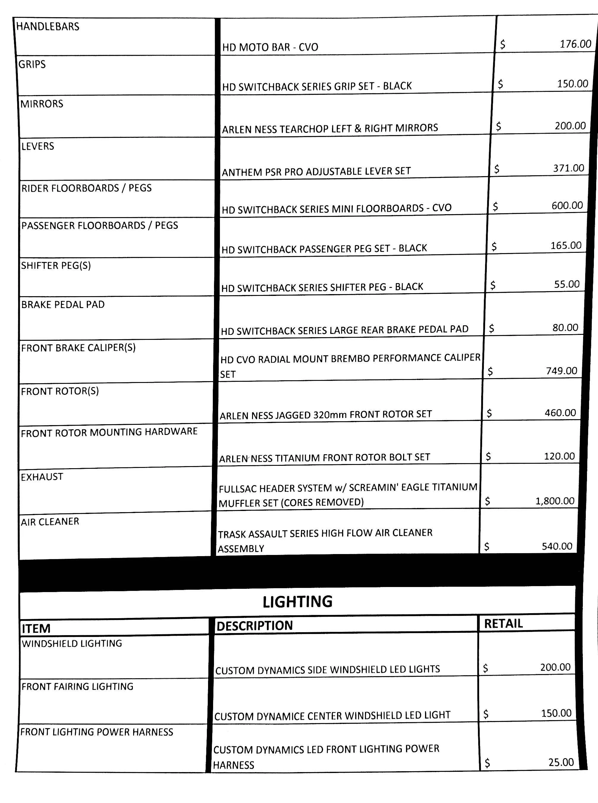 Doc - Feb 3 2026 - 1-28 PM - p2.jpg