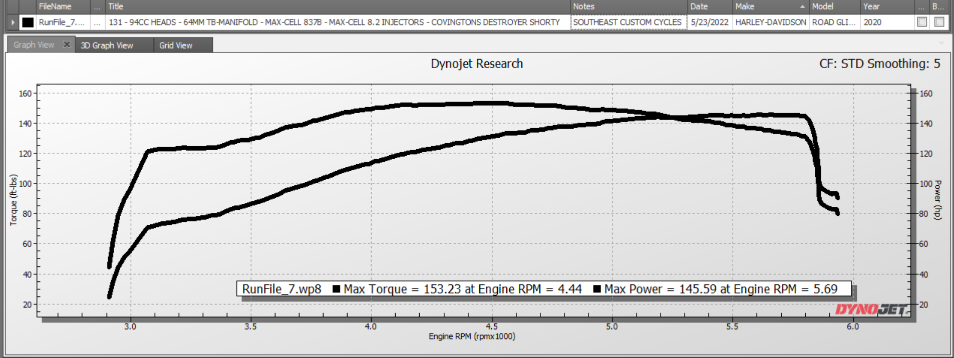 LADY KILLER ROAD GLIDE .png