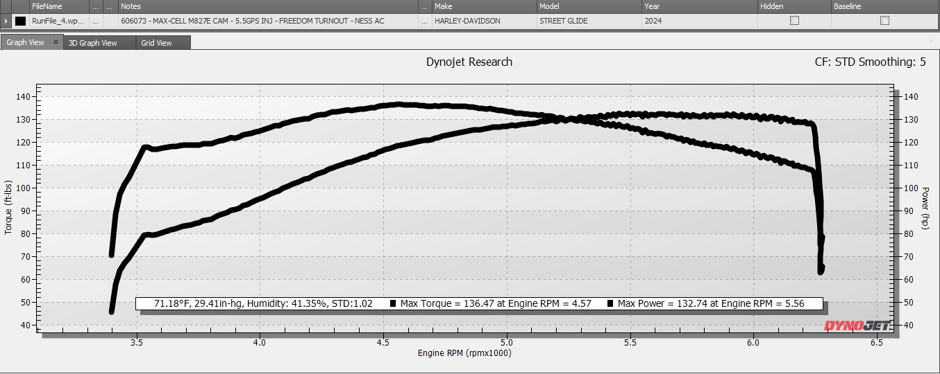 ASPHALT ASSASSIN III STREET GLIDE.png