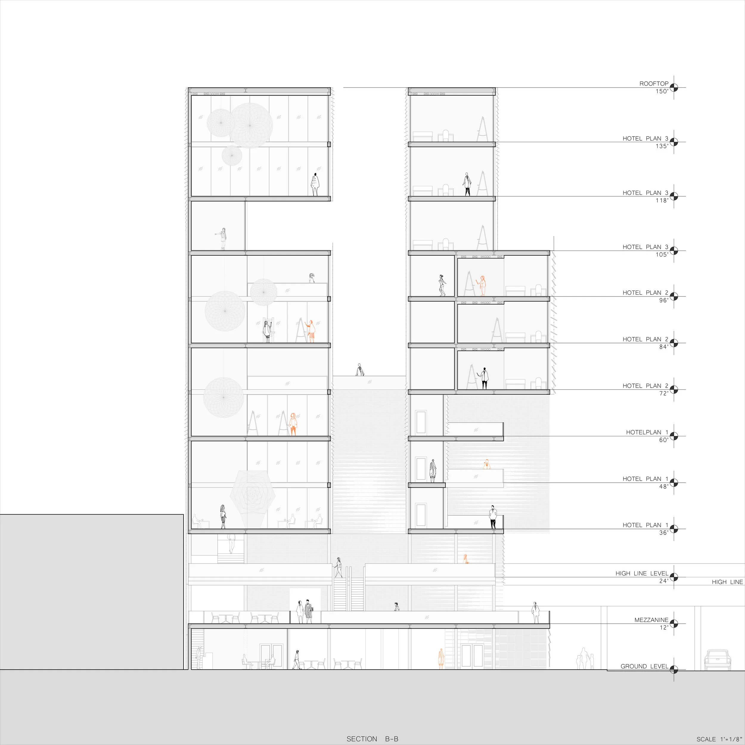 section b.jpg