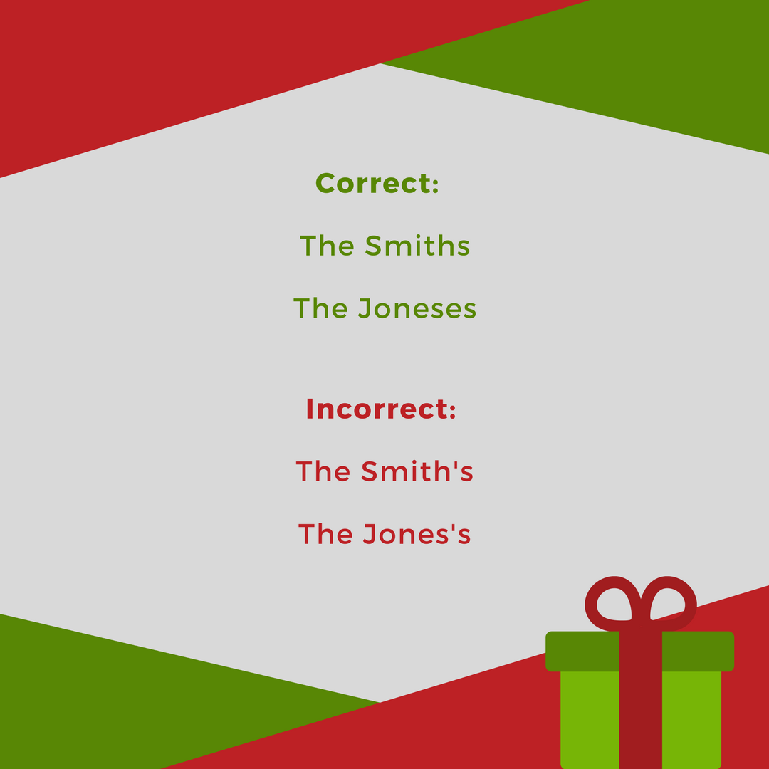Correct- Happy Holidays from the Smiths! Season's Greetings from the Joneses! Incorrect- Happy Holidays from the Smith's! Season's Greetings from the Jones's!.png