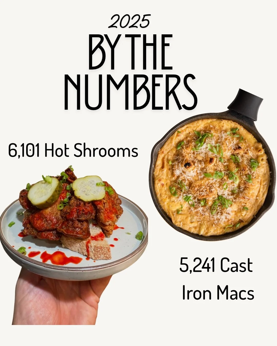 The Donna Jean crew served a lot of delicious plant-based food this year! Do our top 10 sellers surprise you?! Our biggest &ldquo;wow&rdquo; moment was The Heathen coming in at number 8 when it only joined our line up mid year. Thanks for continuing 