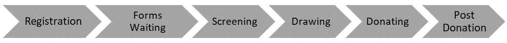 Process 1.png