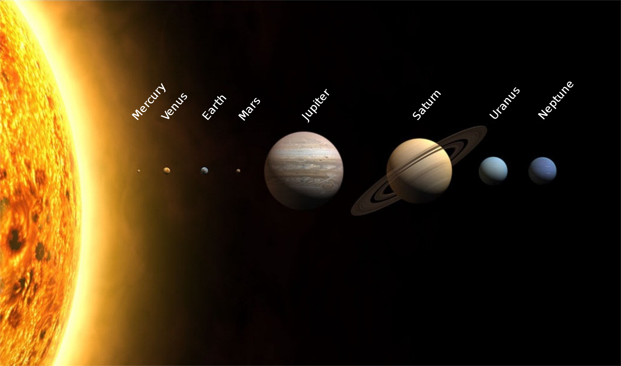 Sun: 9 of you stand before me, but I have only 8 photos. These photos represent the planets that are still in the running for becoming The Solar System's Next Top Planet. 