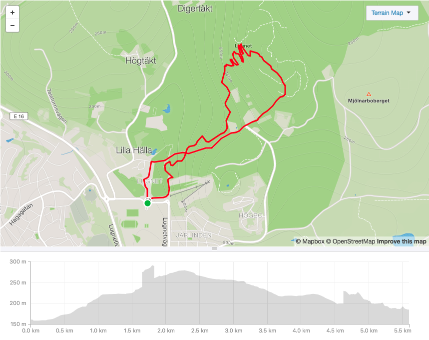 Lugnet 6 km - 2 km uppförsbacke.png