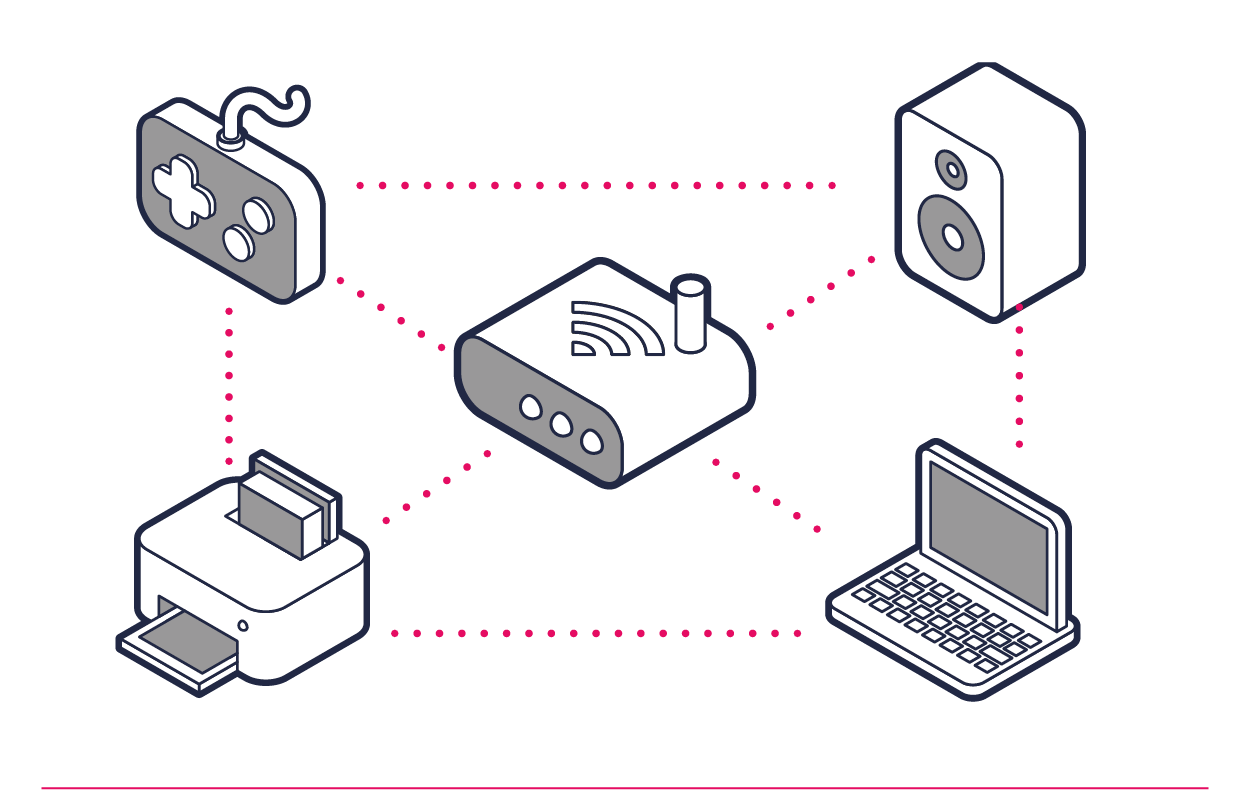 Mit Ihrem Passwort verbinden Sie Ihre Geräte mit dem WLAN.