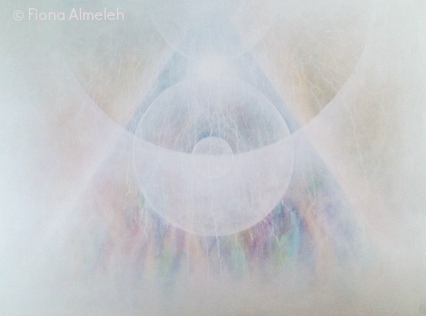 Piercing the Veil