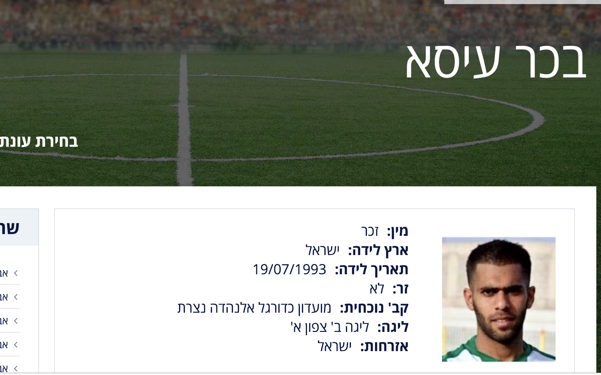 Bakr Eissa’s profile in the Israeli Association website (IFA)