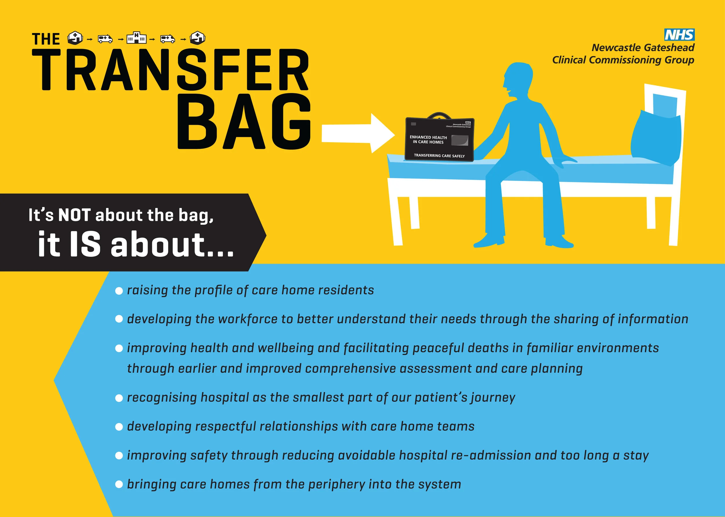 TOC_Its not about the bag.jpg