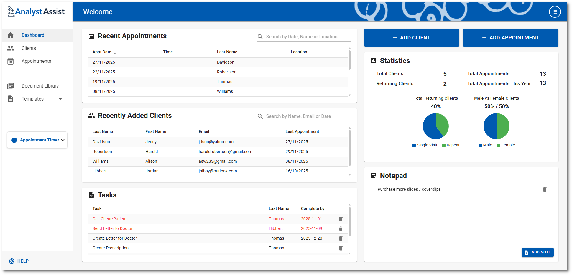 AnalystAssist live blood analysis software dashboard