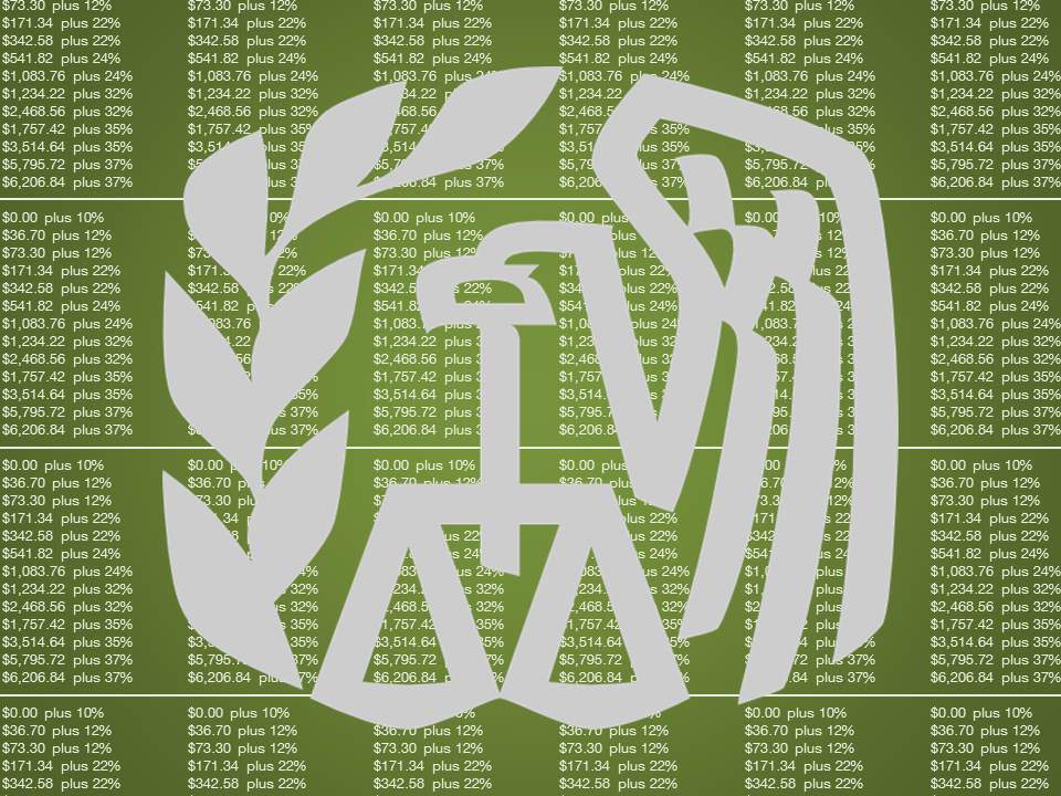IRS Withholding Tables 01.png